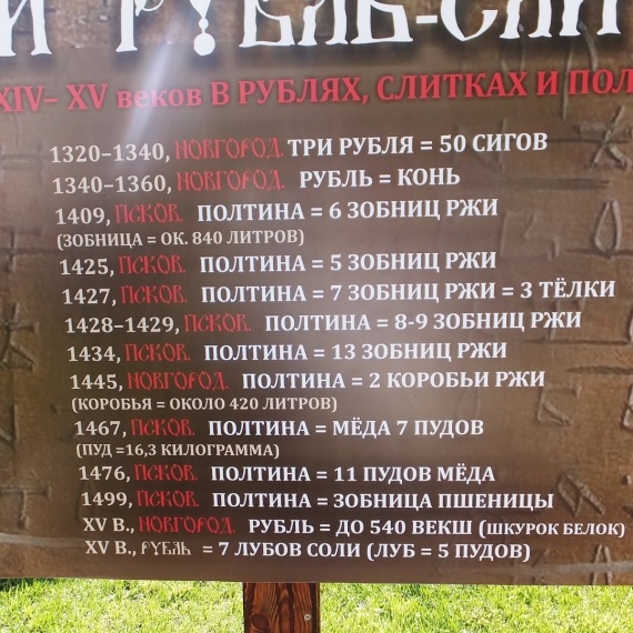 О жизни: История Российского рубля