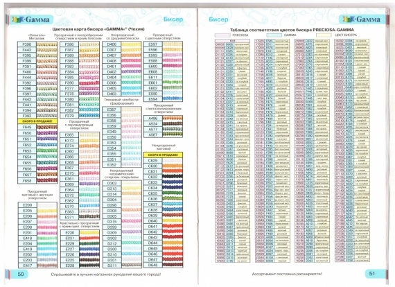 Полезные советы: Схемы: Таблицы цветов бисера