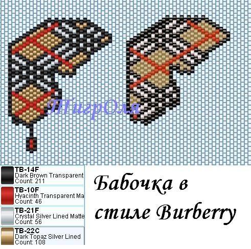 Схемы: Бабочка Burberry Nova. Полеты