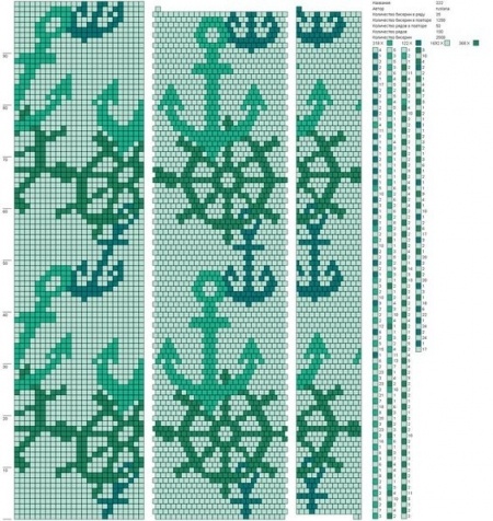 Схемы: схемы морских жгутов (кучка 2)