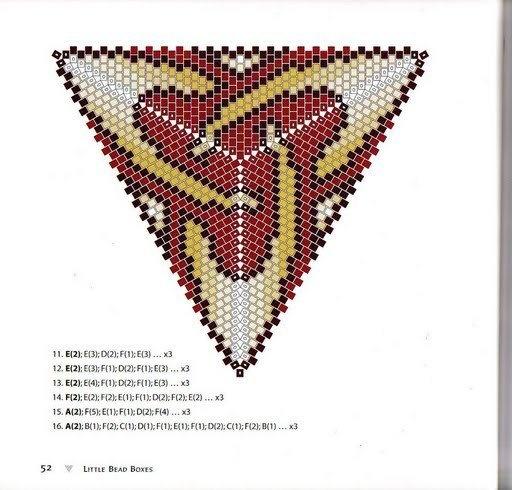 Схемы треугольников