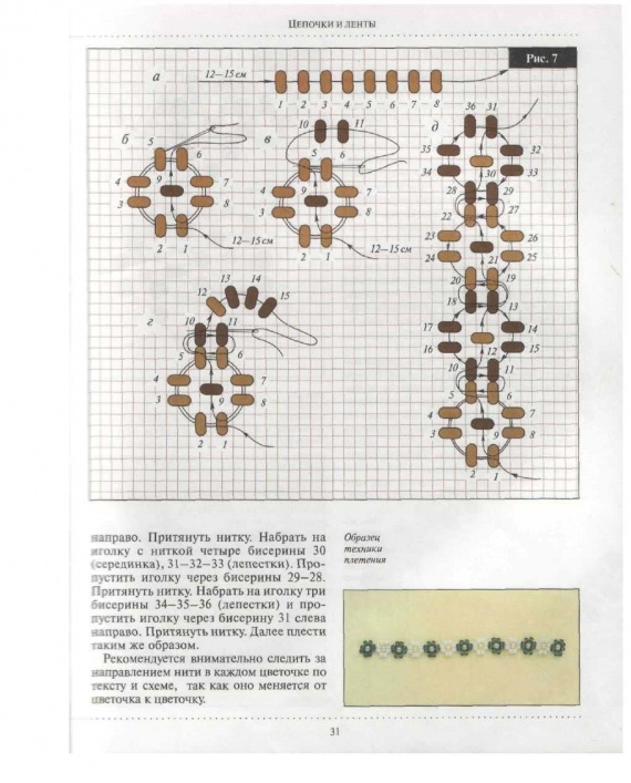 Начинающим бисерщикам: Схемы: Основы плетения разнообразных цепочек