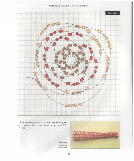 Схемы: Начинающим бисерщикам: Основы бисероплетения: жгуты (шнуры)