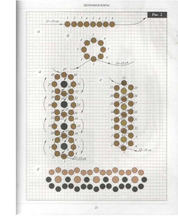 Начинающим бисерщикам: Схемы: Основы плетения разнообразных цепочек