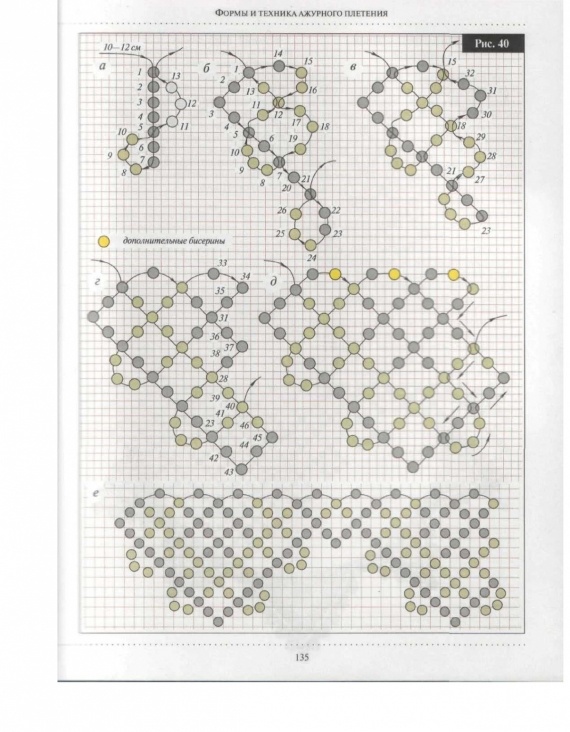 Схемы: Начинающим бисерщикам: Основы бисероплетения: ажурное плетение, уголковые изделия и плетение типа поднизей