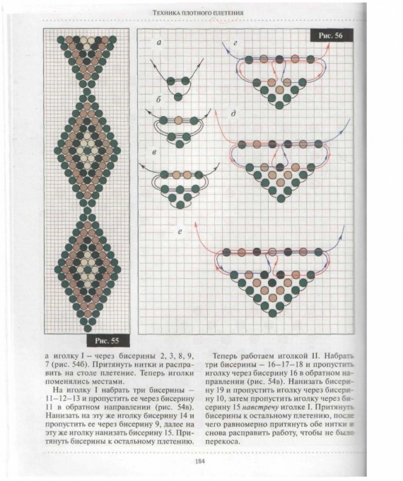 Схемы: Начинающим бисерщикам: Основы бисероплетения: мозаичное плетение