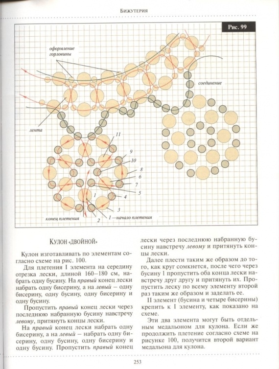 Схемы: Начинающим бисерщикам: Основы бисероплетения: плетение из бисера и бусин