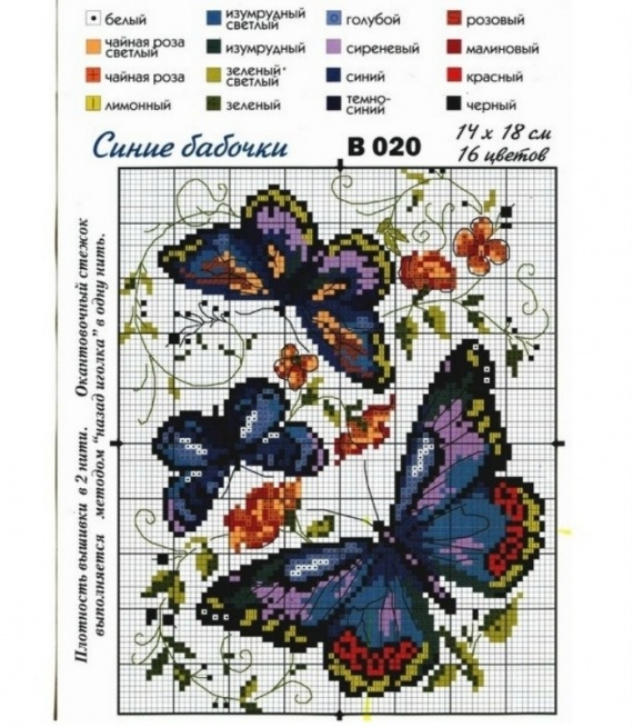 Схемы: Бабочки по канве
