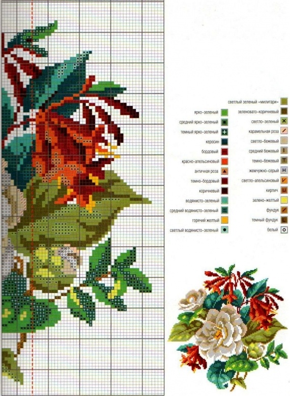 Схемы для вышивки: разные экзотические цветочки