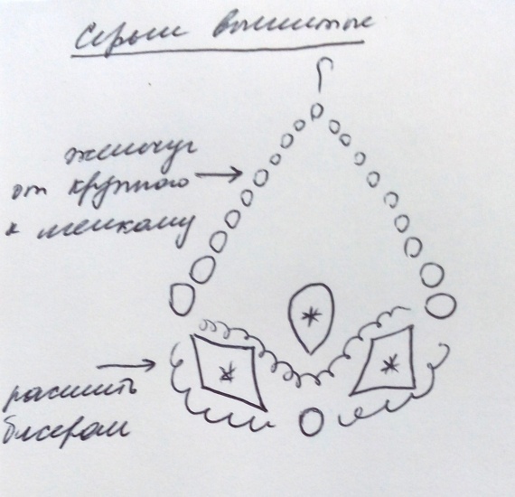 Флешмобы: найди 10 отличий. Авторы эскизов (с фотографиями)