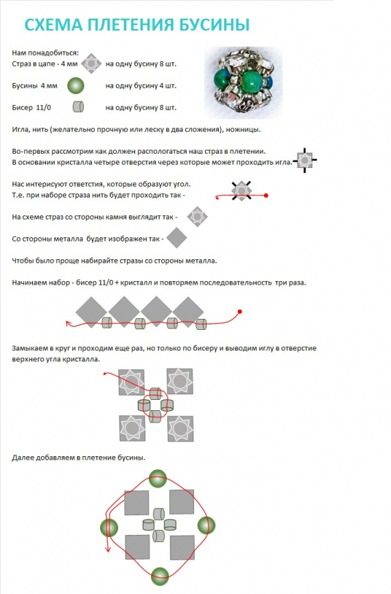 Схемы: Плетем бусину