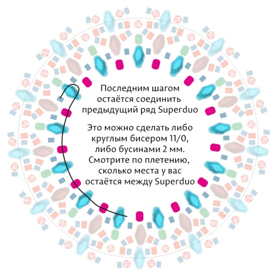 Мастер-классы: Оплетение эпоксидного кабошона 40 мм @magic_for_sale