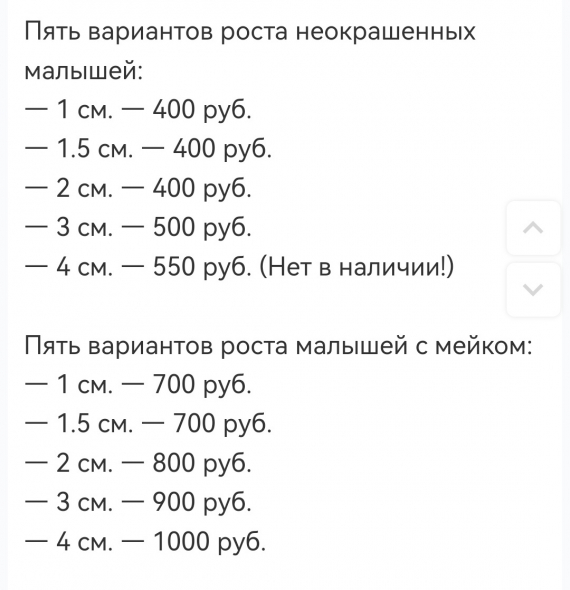 Флудилка: Как оценить вязаную одежду на минипупса?