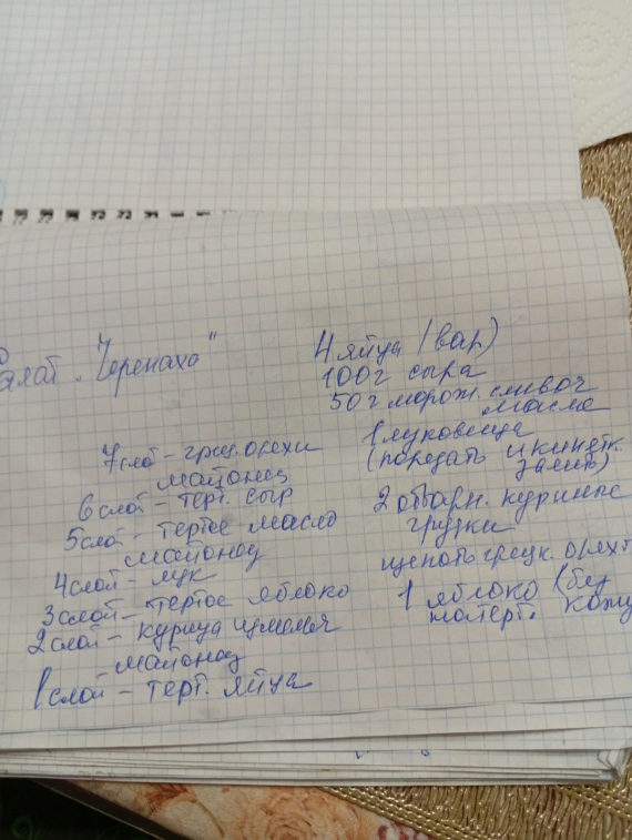 Кухня: Салат Черепаха