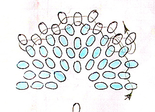 Альбом пользователя Gortenzia: Схема