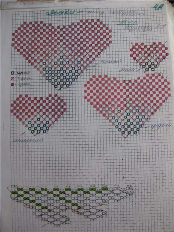 Альбом пользователя Gortenzia: Схема