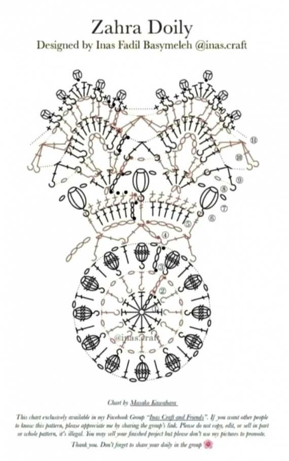 НЕбисерная лавка чудес: Схема «Zahra Doily»