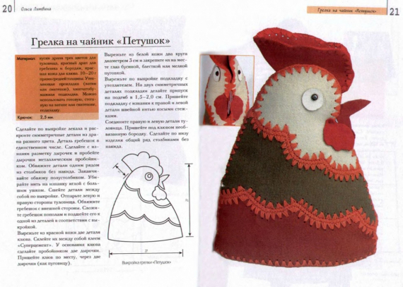 Альбом пользователя Gortenzia: Грелка на чайник «Петушок»