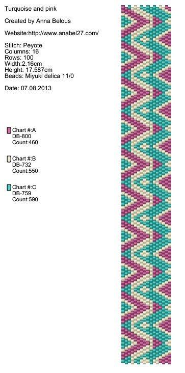 Мозаичное плетение бисером: мастер-класс для начинающих