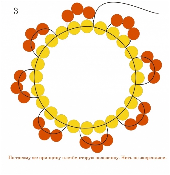 Схемы: Оплетение кабошона