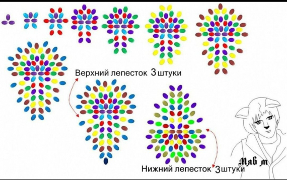 Схемы: Как сплетено?