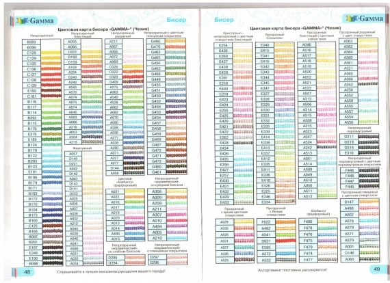 Полезные советы: Схемы: Таблицы цветов бисера