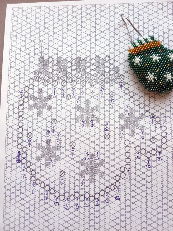 Альбом пользователя Tamar: Конфетки