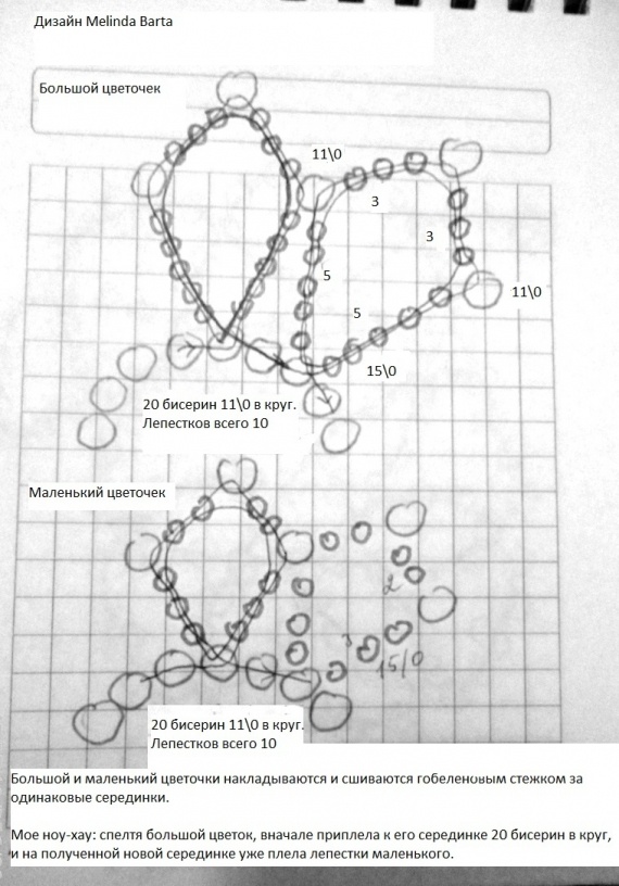 Альбом пользователя LanaGor: Серьги Бумажные цветы