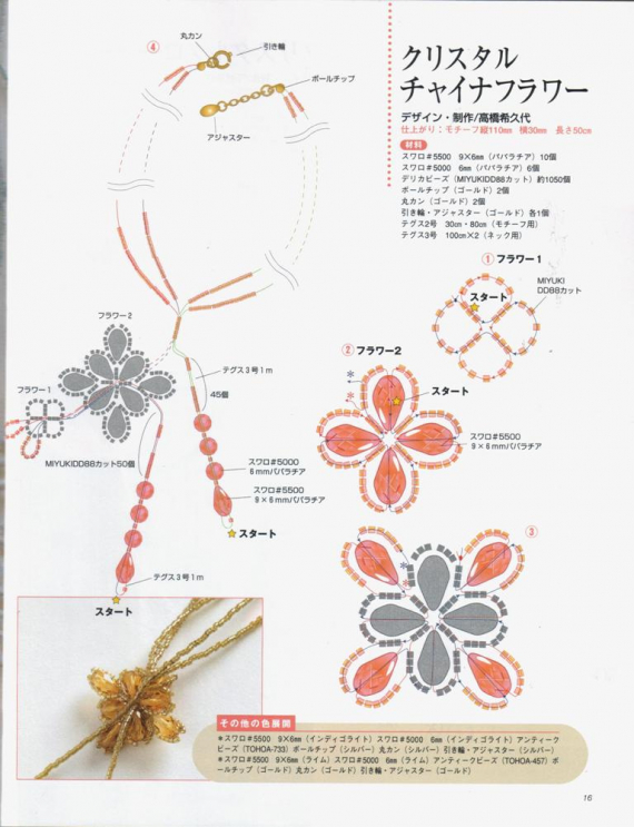 Альбом пользователя LanaGor: Кулон Капельный квадратик