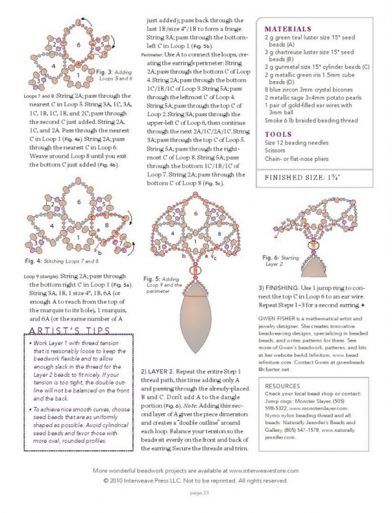 Альбом пользователя LanaGor: Тоже листья... вроде бы.