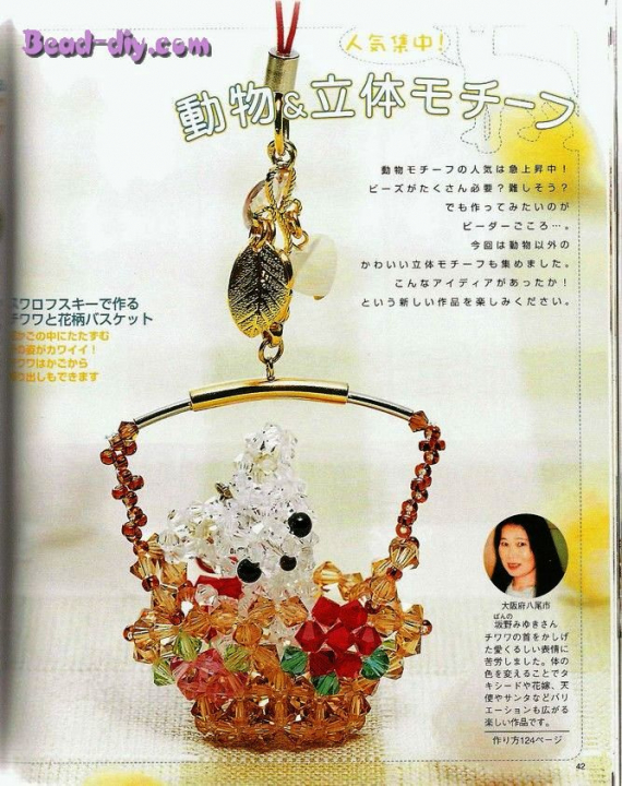 Альбом пользователя LanaGor: Чи-хуа-хуа (チワワ) в корзинке (фуллерен)