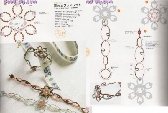 Альбом пользователя LanaGor: Браслет - Цветочек в кружавчиках