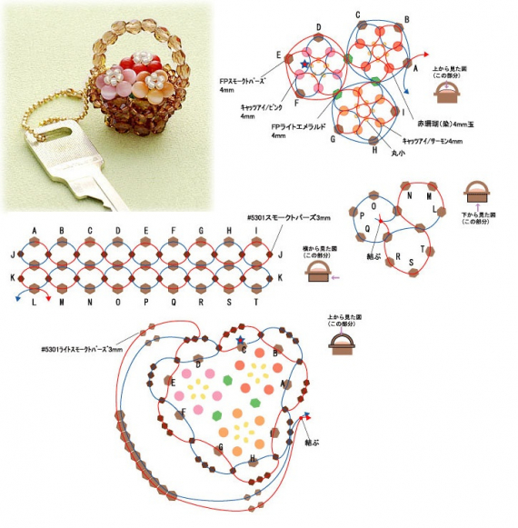 Альбом пользователя LanaGor: Цветы в корзинке, номер раз