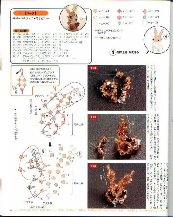 Альбом пользователя LanaGor: Зайчики
