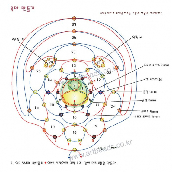 Альбом пользователя LanaGor: Лошадка