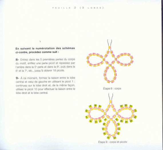 Альбом пользователя LanaGor: Кружавчики из рубки (подвеска)