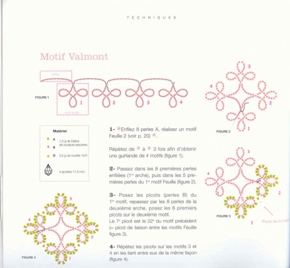 Альбом пользователя LanaGor: Кружавчики из рубки (подвеска)