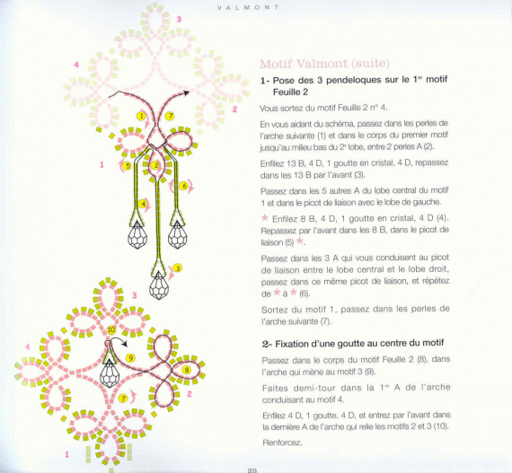 Альбом пользователя LanaGor: Кружавчики из рубки (подвеска)