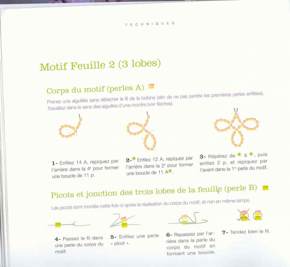 Альбом пользователя LanaGor: Кружавчики из рубки (подвеска)