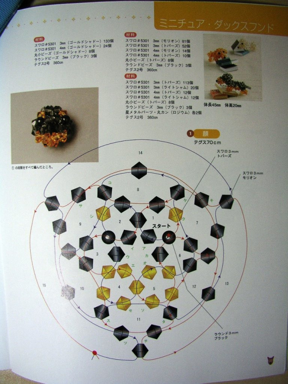 Альбом пользователя LanaGor: Таксик. По книге Akiko Hoshino