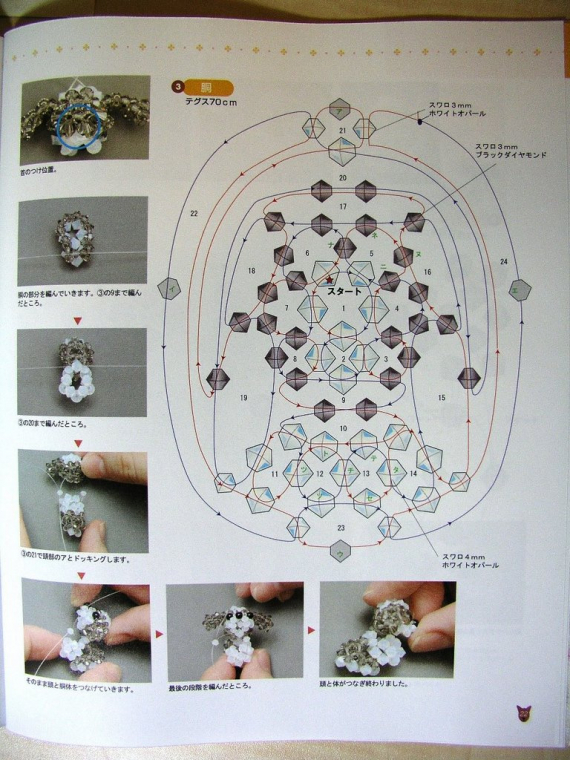 Альбом пользователя LanaGor: Собачка. По книге Akiko Hoshino