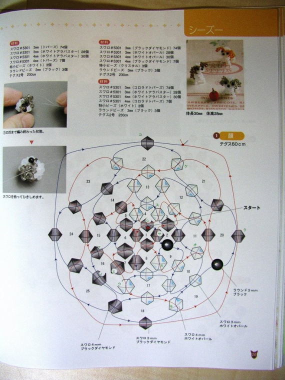 Альбом пользователя LanaGor: Собачка. По книге Akiko Hoshino