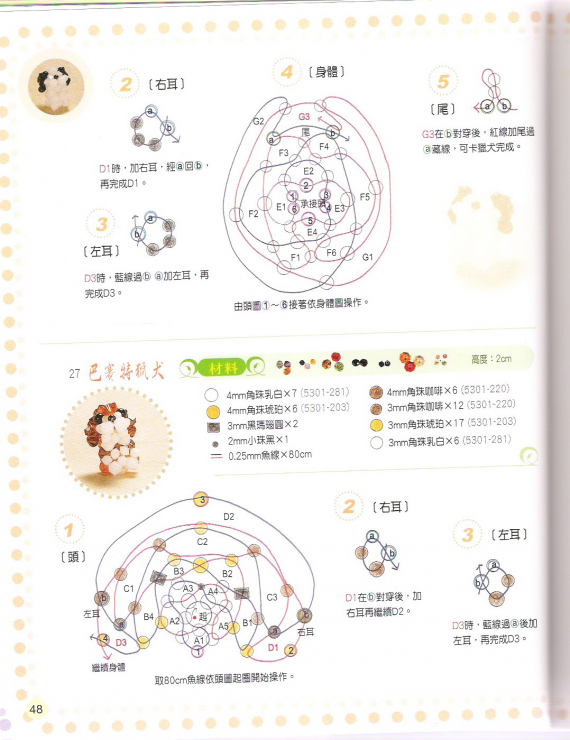 Альбом пользователя LanaGor: Мини-песики. Часть 1