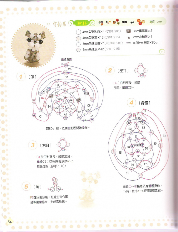 Альбом пользователя LanaGor: Мини-песики. Часть 2