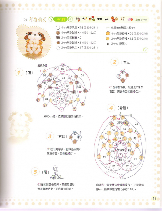 Альбом пользователя LanaGor: Мини-песики. Часть 2