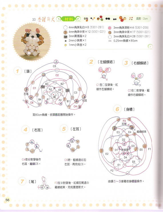 Альбом пользователя LanaGor: Мини-песики. Часть 3