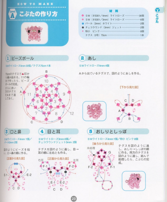 Альбом пользователя LanaGor: Поросенок из биконусов