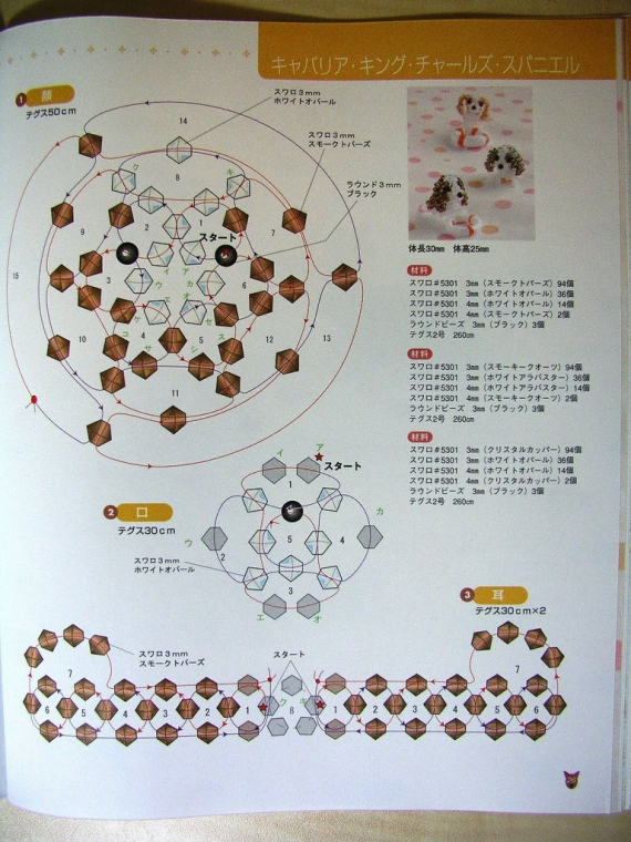 Альбом пользователя LanaGor: Собачка фуллерен. Королевский спаниель