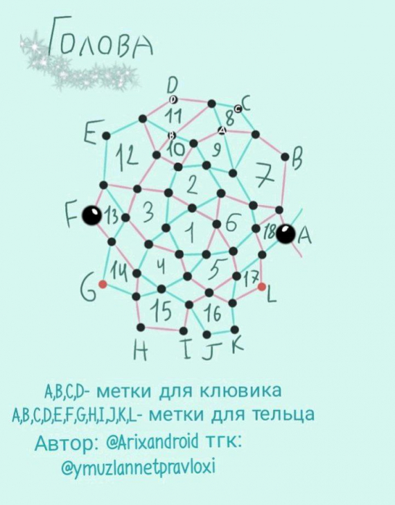 Альбом пользователя LanaGor: Снегирь (амгуруми)