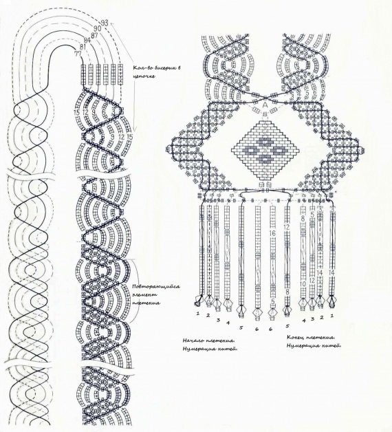 Схемы: Схемка с интернета Плетеное ожерелье